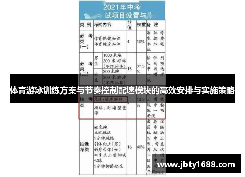 体育游泳训练方案与节奏控制配速模块的高效安排与实施策略